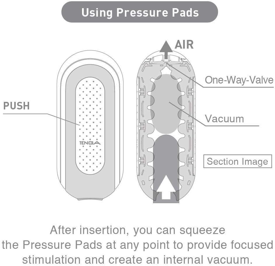 image:imageTENGA FLIP 0 Zero Gravity EV Electronic Vibration Male Masturbator Reusable Sleeve Vibrator Gravity BlackFlip 0White