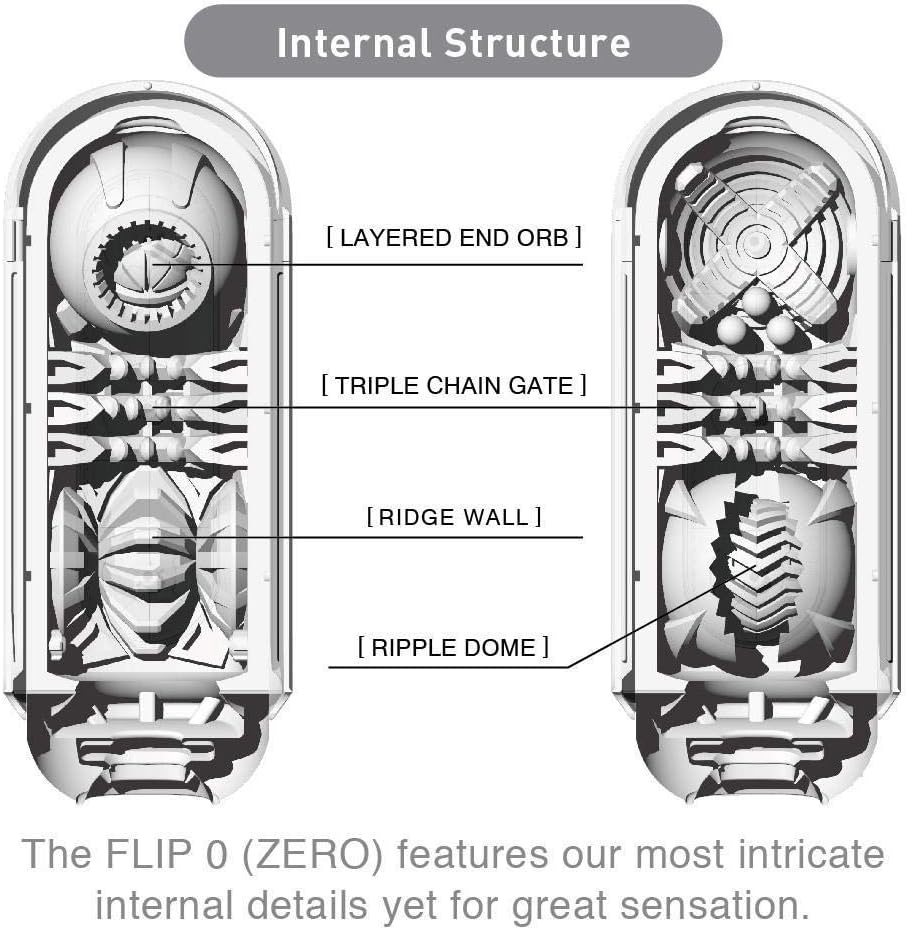 image:imageTENGA FLIP 0 Zero Gravity EV Electronic Vibration Male Masturbator Reusable Sleeve Vibrator Gravity BlackFlip 0White