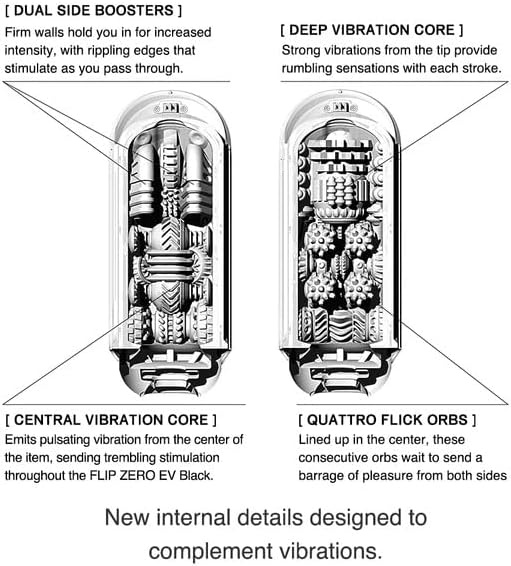 image:imageTENGA FLIP 0 Zero Gravity EV Electronic Vibration Male Masturbator Reusable Sleeve Vibrator Gravity BlackFlip0 EVBlack