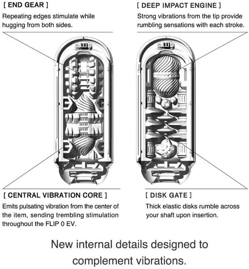 image:imageTENGA FLIP 0 Zero Gravity EV Electronic Vibration Male Masturbator Reusable Sleeve Vibrator Gravity BlackFlip0 EVWhite