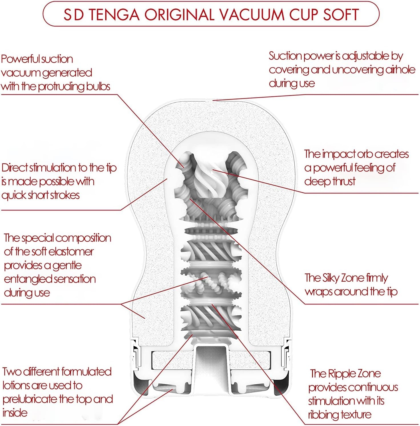 image:imageTENGA Male Masturbator Vacuum Cup Pleasure Device Premium Original Vacuum Cup StrongPack of 2