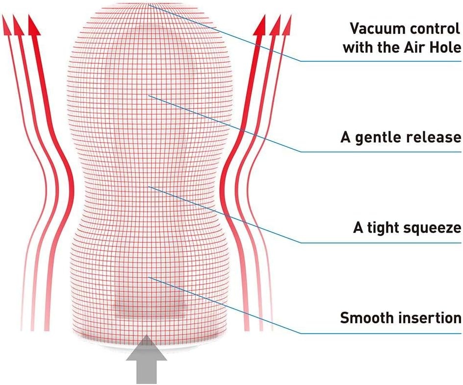 image:imageTENGA Original Vacuum Cup Male Masturbator Sex Toy Prelubricated Smooth Entry Pad 58 inch Depth Air Hole Control Easy to Use Disposable Red1 Count Pack of 2