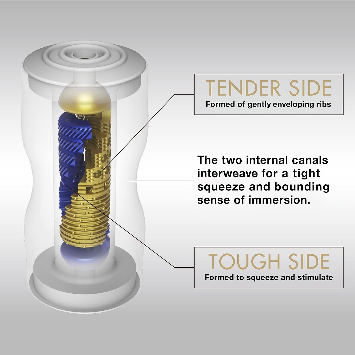 image:imageTENGA Premium Disposable One Time Use Prelubricated Male Masturbator Dual Sensation Cup BlueBlue