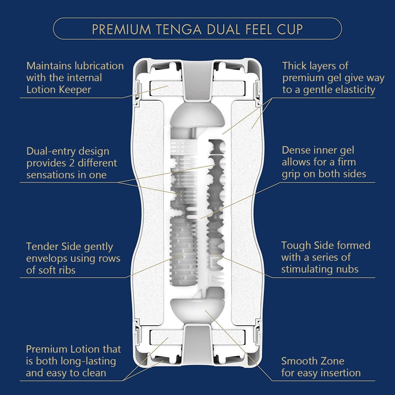 image:imageTENGA Premium Selection Set 5 Types Assorted Adult