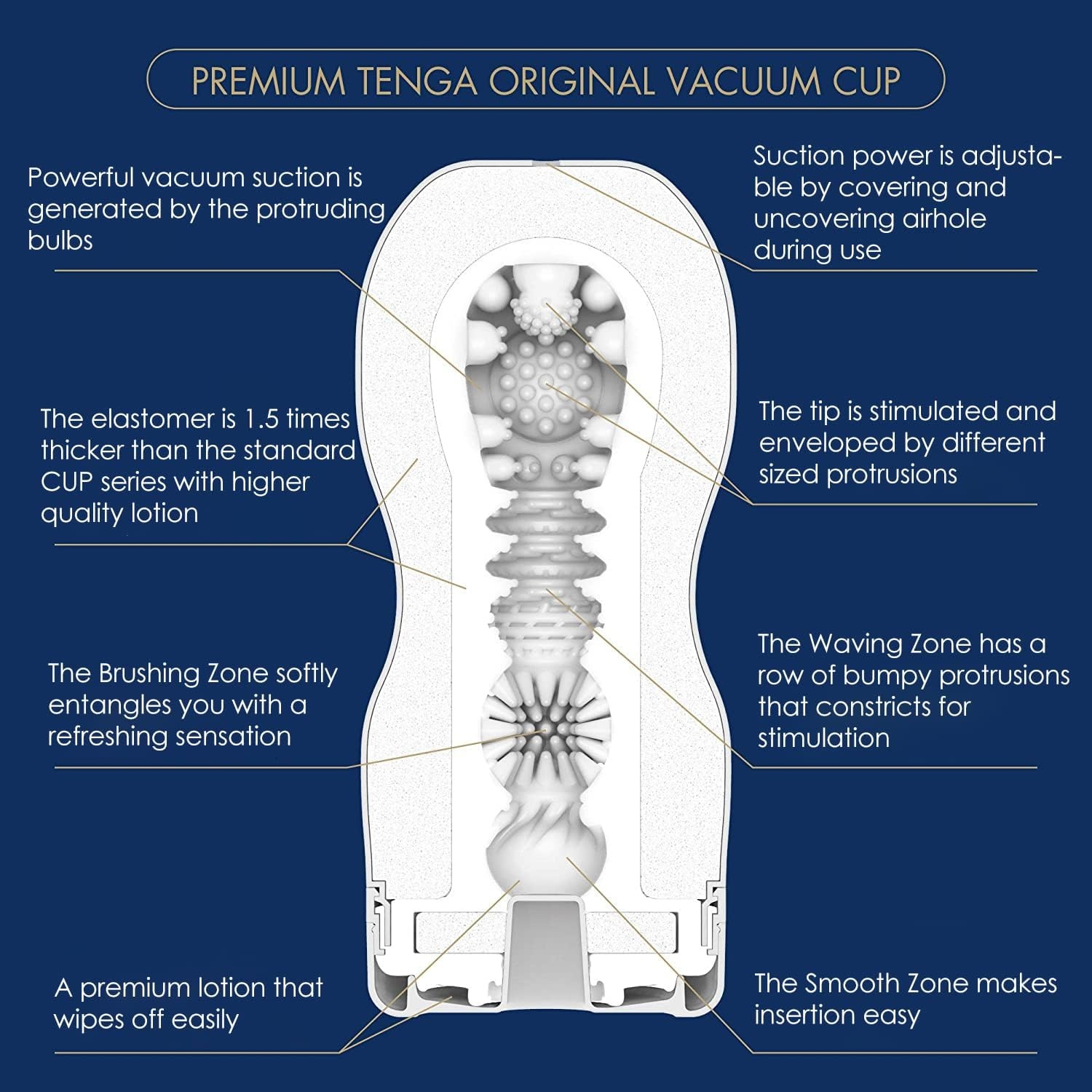 image:imageTENGA Premium Selection Set 5 Types Assorted Adult