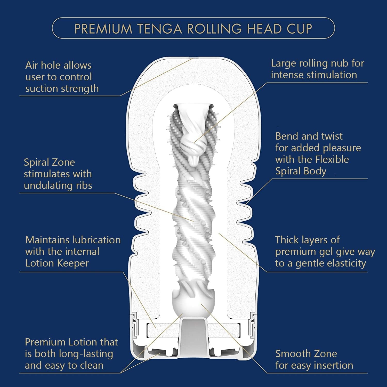 image:imageTENGA Rolling Head Male Masturbator Vacuum Cup Pleasure Device Premium BlueROLLING HEAD Premium