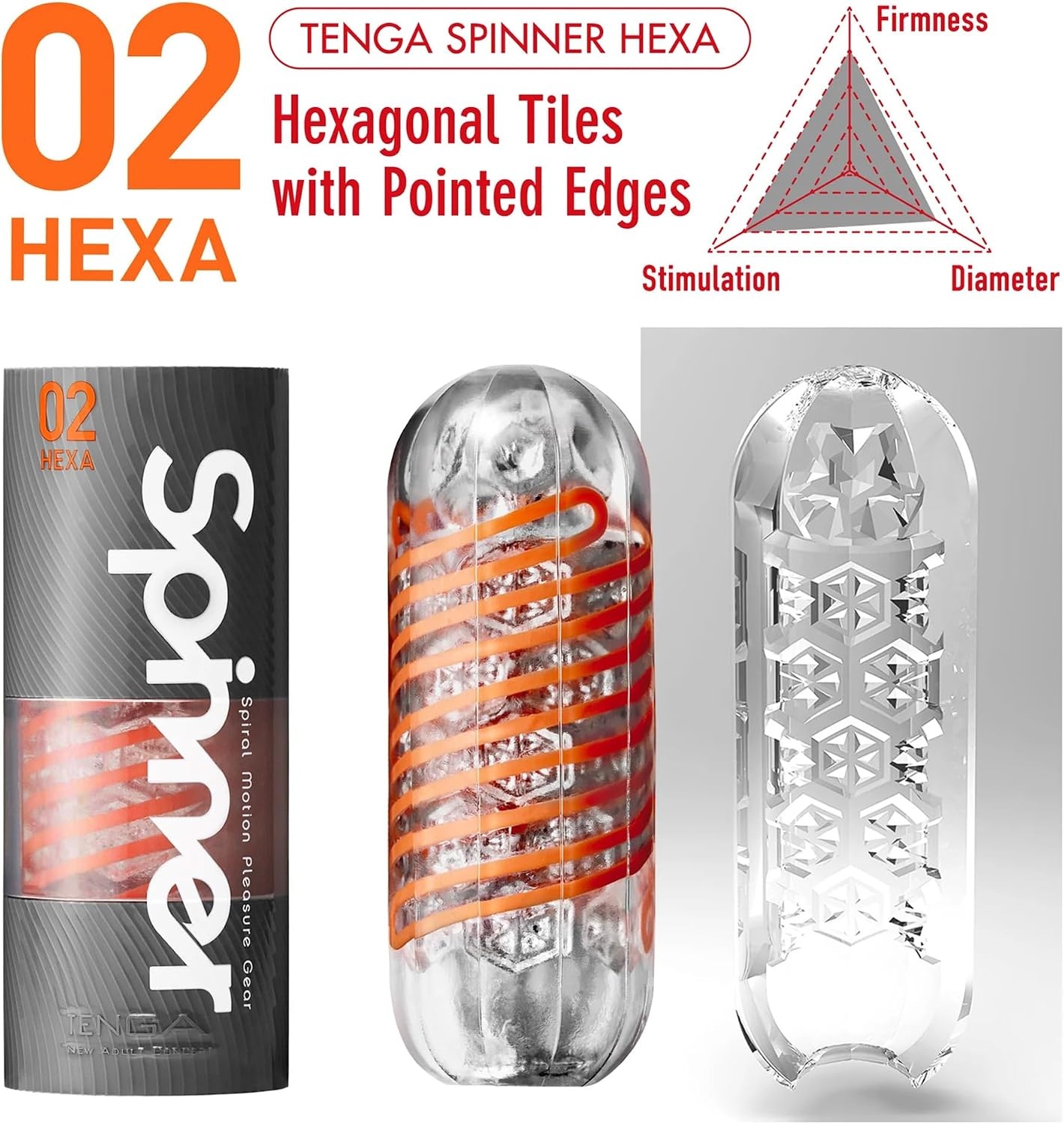 image:imageTENGA Spinner 02 Hexa Male Masturbator Device with 2 Regular Lotion