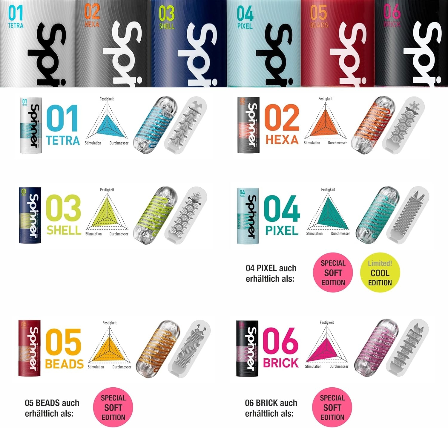 image:imageTENGA Spinner05 Spiral Motion Adult Sex Toys Masturbator for Men Reusable TPE Flesh Pocket Device Made in JapanBRICK06