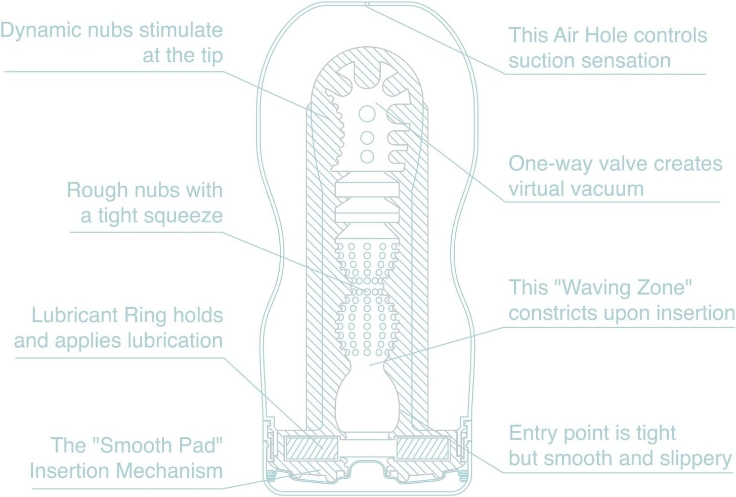 image:imageTENGA TOC201XC Extra Cool PreLubricated Onetime Use Original Vacuum Cup BlueORIGINAL VACUUM CUP EXTRA COOL