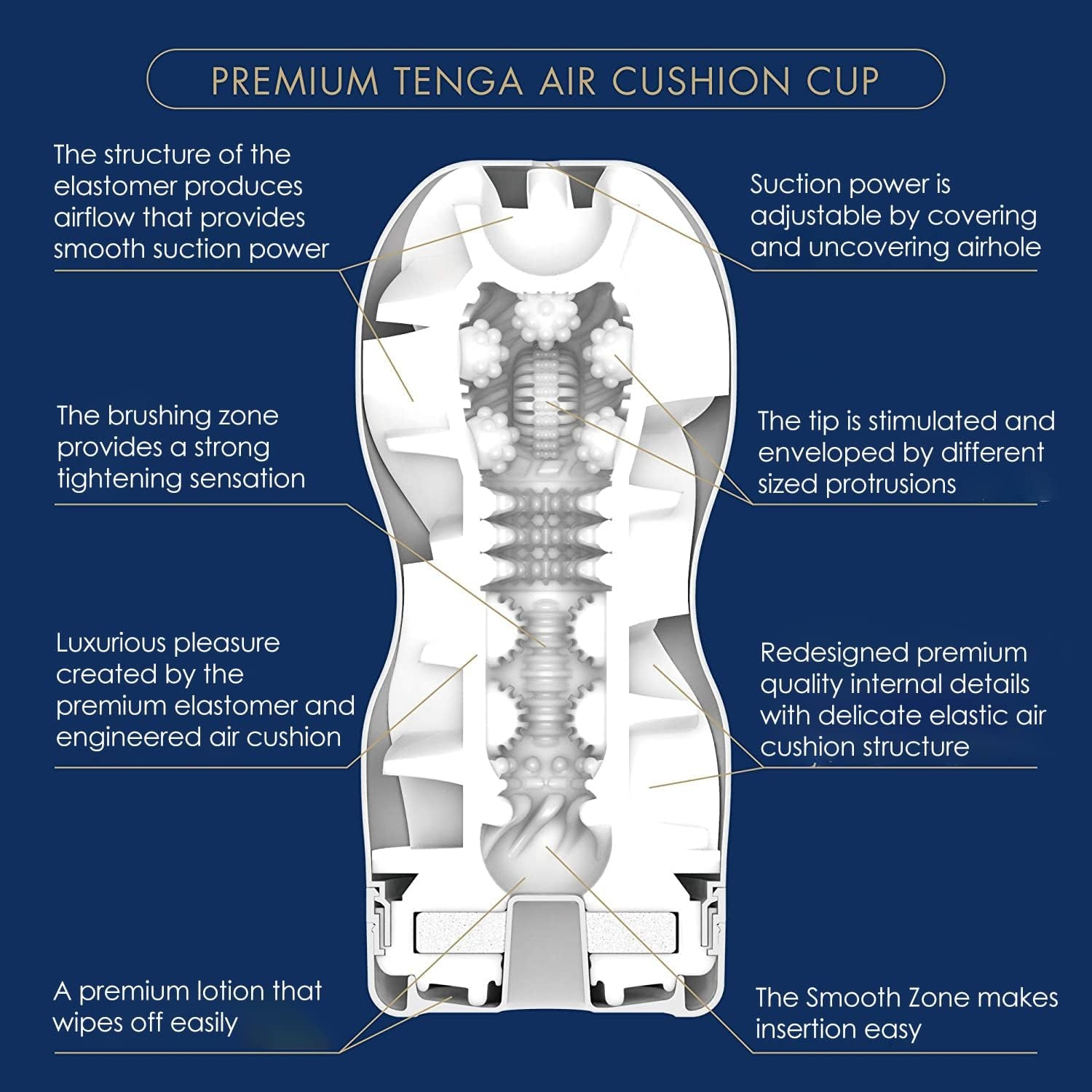image:imageTOC205S TENGA Male Masturbator Vacuum Cup Pleasure Device Air Flow Delicate Gentle Cup WhiteAIR FLOW Premium
