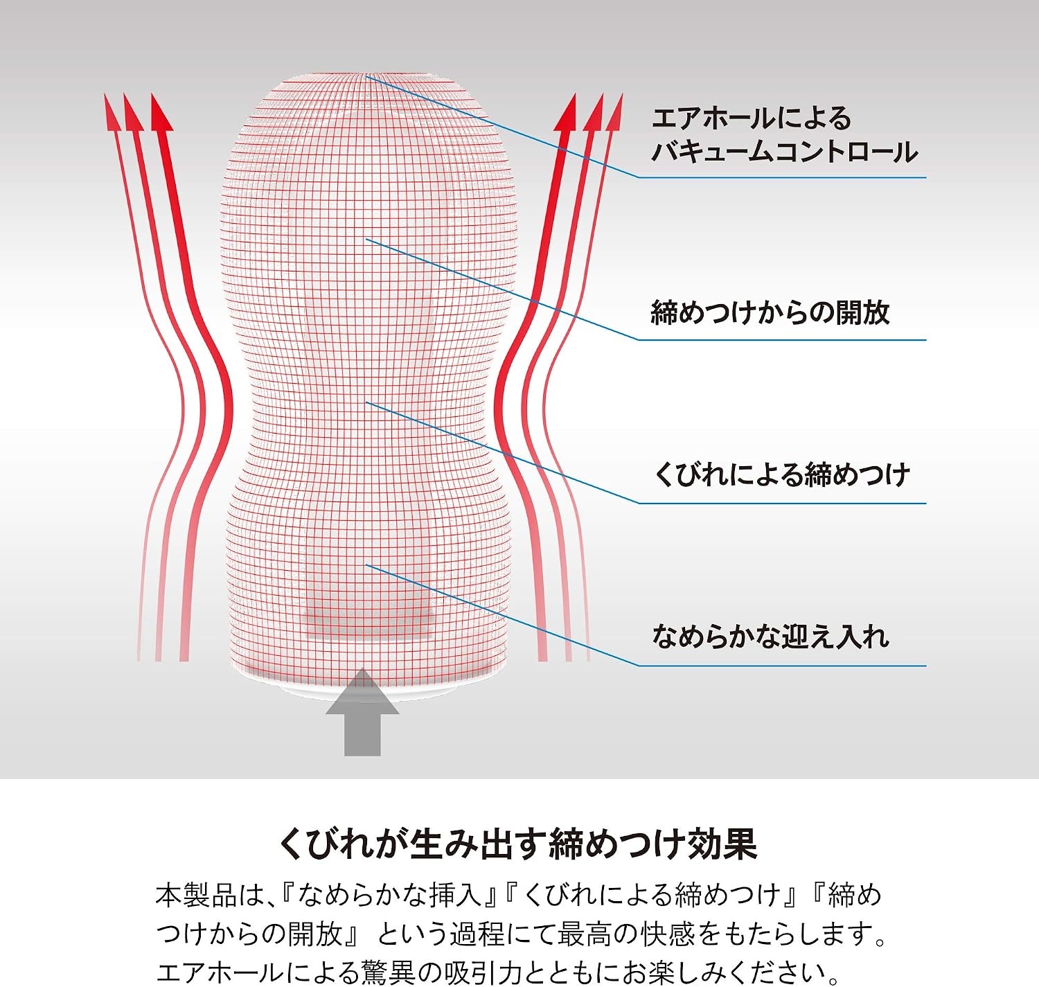 image:imageTenga Standard Cup Complete Set Standard Cup Complete Set All 5 Types New Everyones Tenga Red 1 Piece