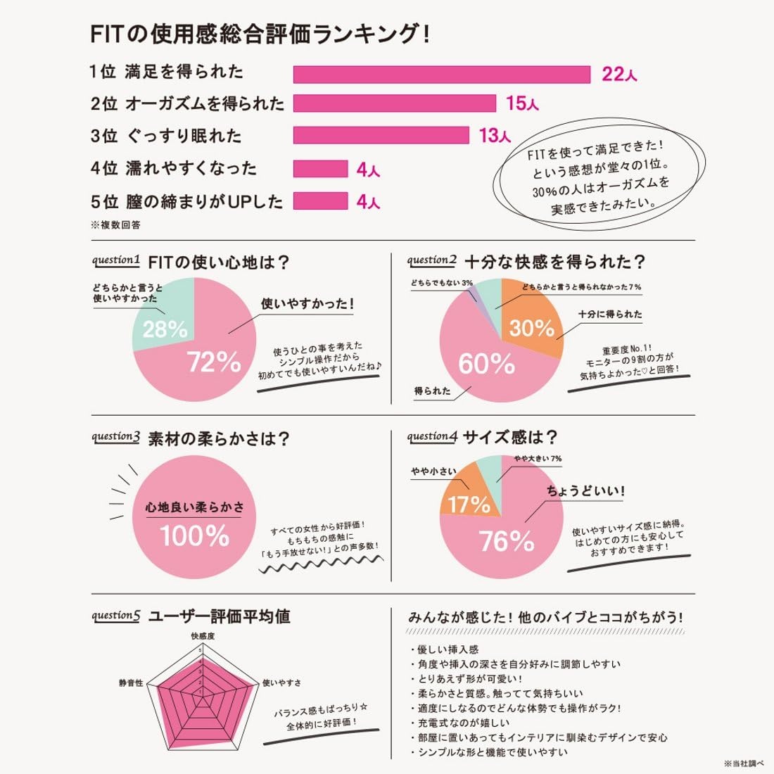 image:imageiroha Fit Mikazuki Women Sensual Intimate Massager Flexible Insertable Rechargeable Waterproof Personal Stimulator HMF01 Yellow1 countYellow