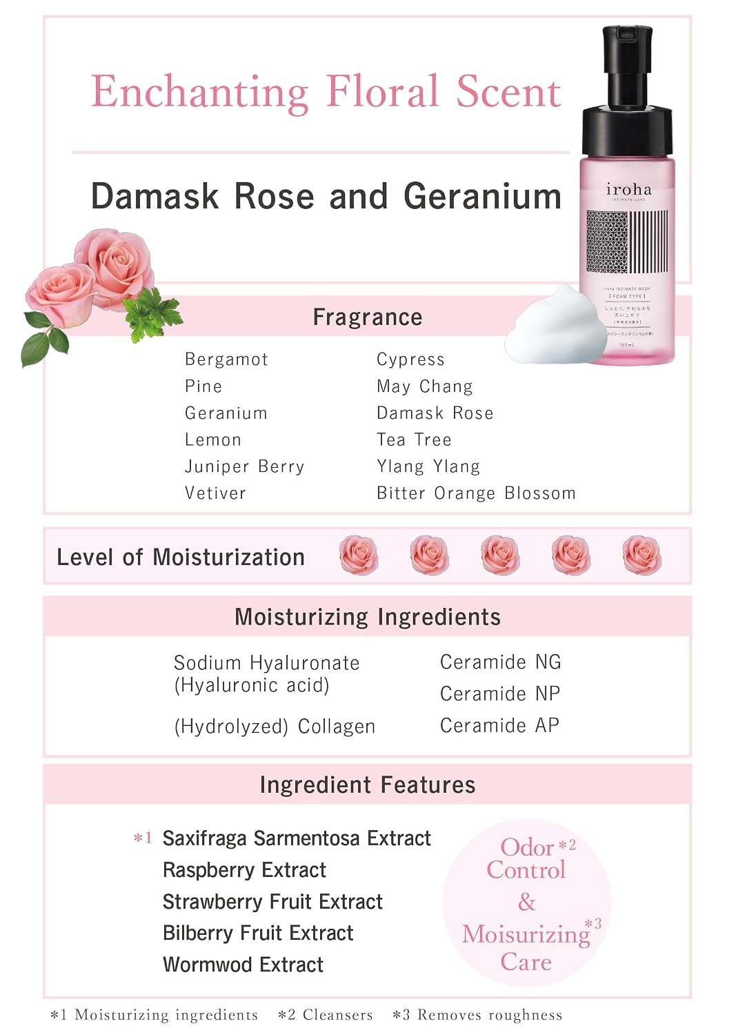 image:imageiroha INTIMATE CARE Foaming Type Feminine Wash Bergamot amp Bitter Orange Scent UltraGentle Daily pH Balanced Intimate Skin Care Cleanser with Hyaluronic Acid amp Collagen 150mlDamask Rose and Geranium