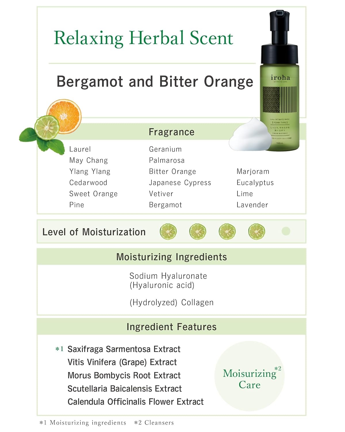 image:imageiroha INTIMATE CARE Foaming Type Feminine Wash Bergamot amp Bitter Orange Scent UltraGentle Daily pH Balanced Intimate Skin Care Cleanser with Hyaluronic Acid amp Collagen 150mlCitrus Bergamot