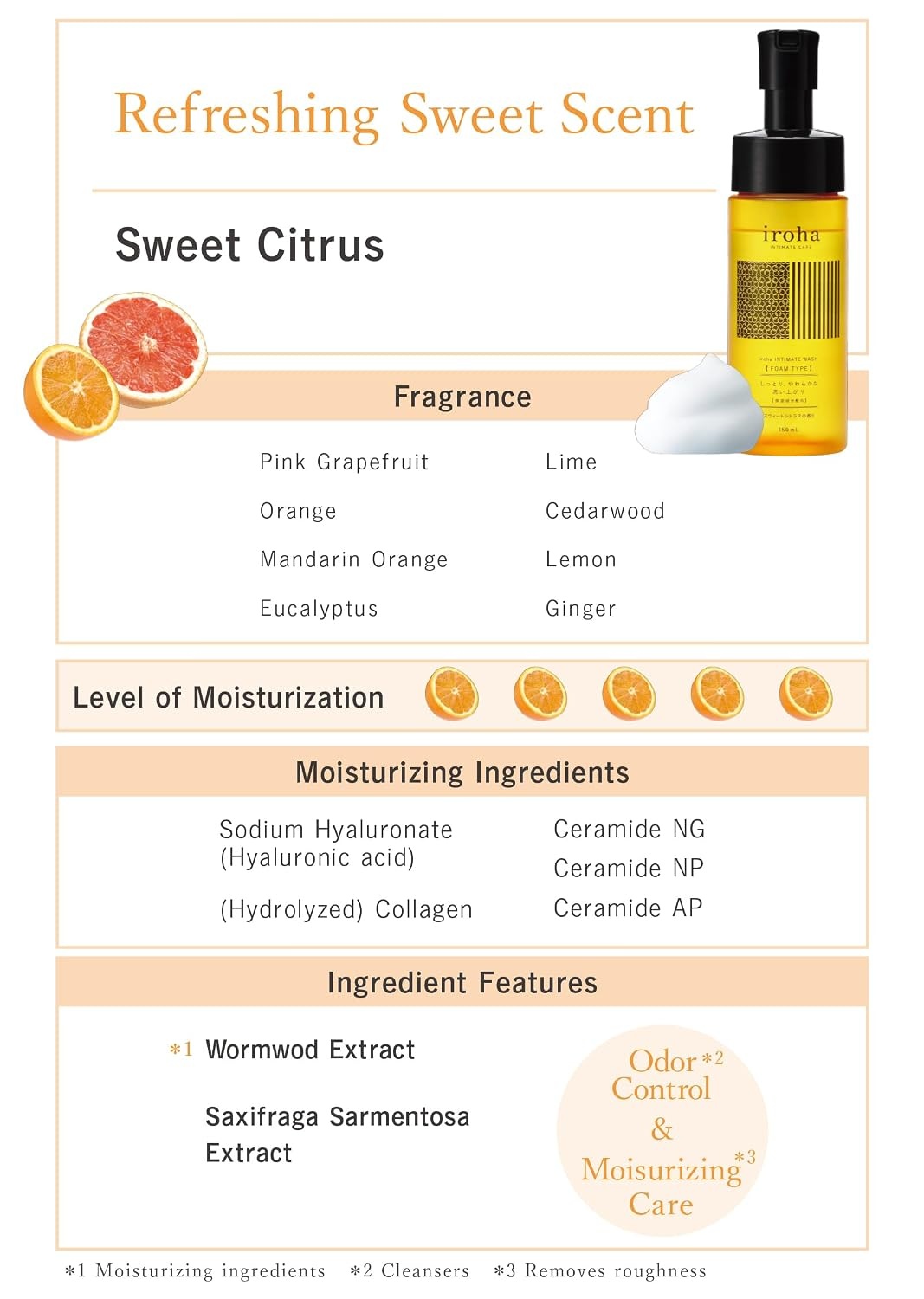 image:imageiroha INTIMATE CARE Foaming Type Feminine Wash Bergamot amp Bitter Orange Scent UltraGentle Daily pH Balanced Intimate Skin Care Cleanser with Hyaluronic Acid amp Collagen 150mlSweet Citrus
