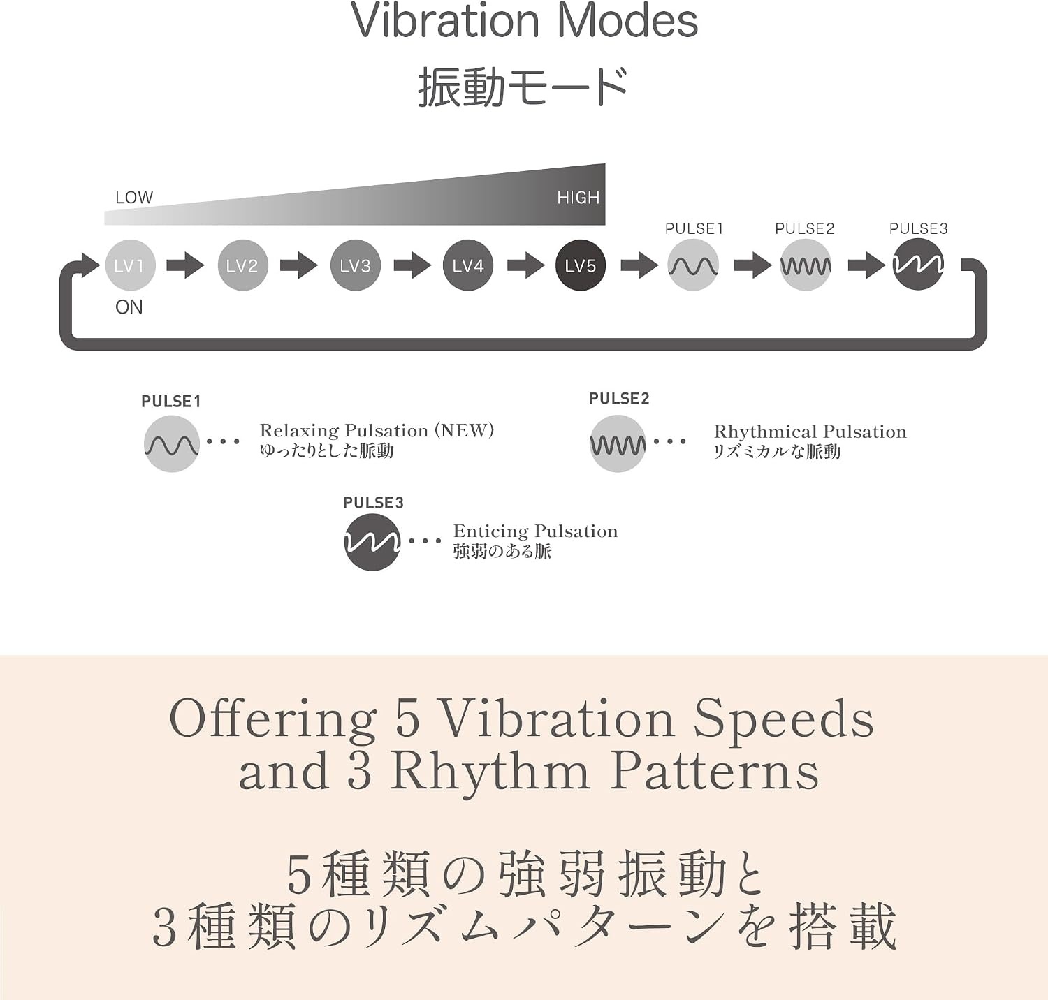image:imageiroha iroha Tori Renewal Pleasure Item Vibrator for Women Clitoral Waterproof Rechargeable Vibrator Nadeshiko Color